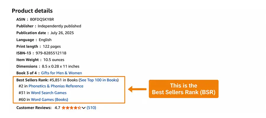 Amazon product page product details section showing where to find the Best Sellers Rank for a book