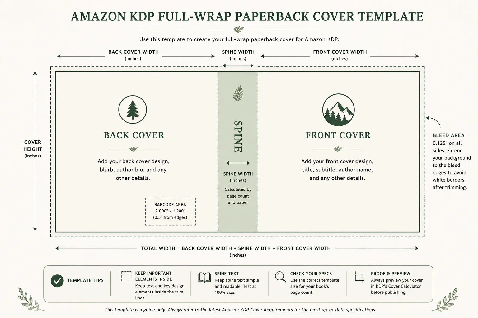 KDP full-wrap cover template showing front cover, spine, and back cover with dimension annotations