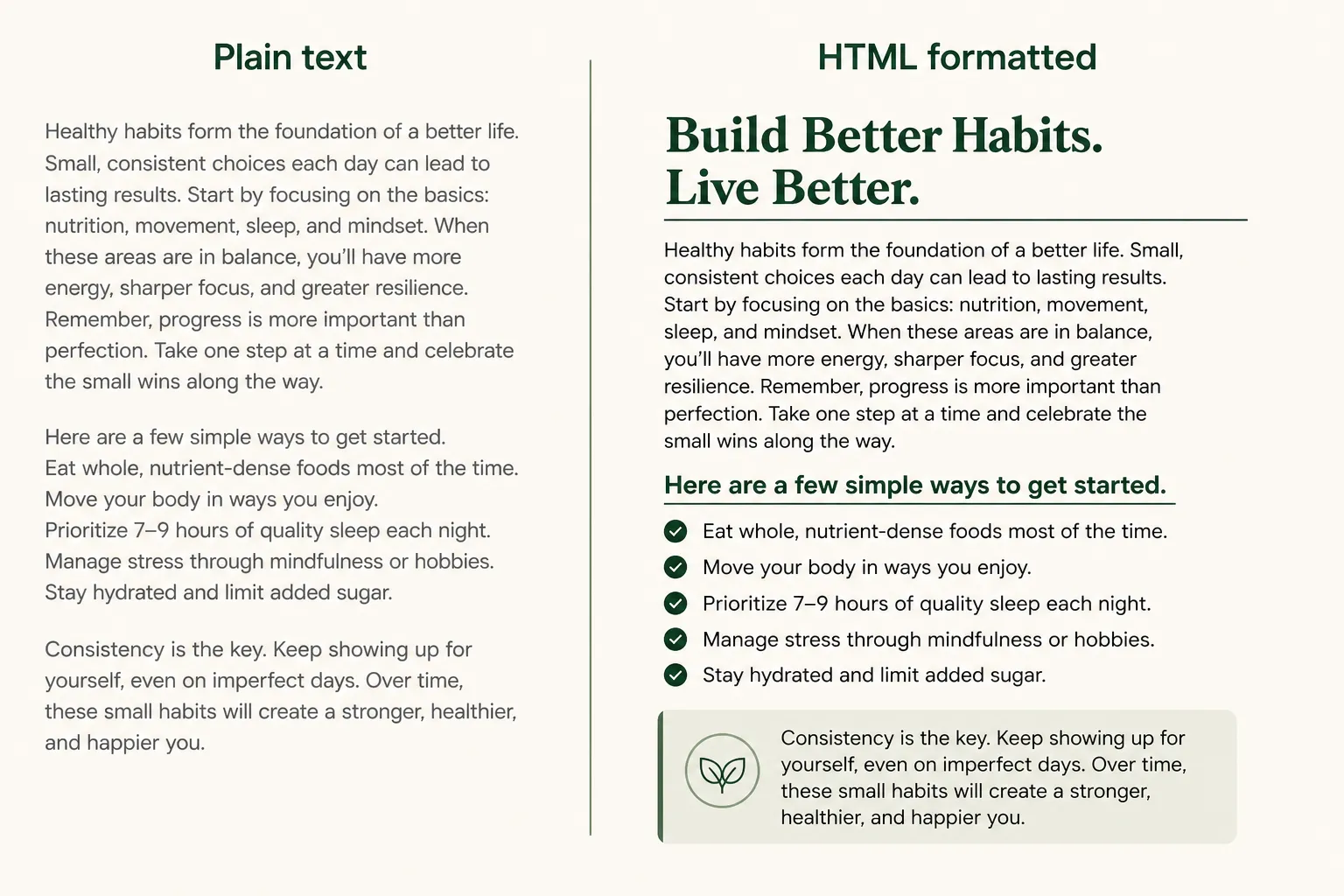 Side-by-side comparison of a plain text KDP description versus a formatted HTML description showing visual difference