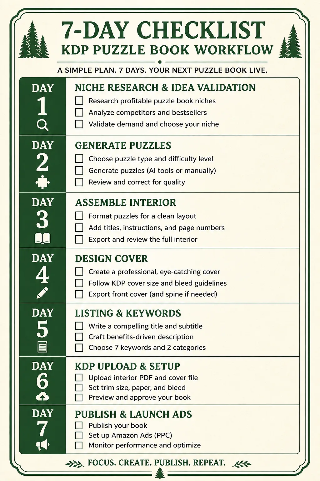 Complete 7-day KDP puzzle book workflow checklist showing all days and tasks with checkboxes