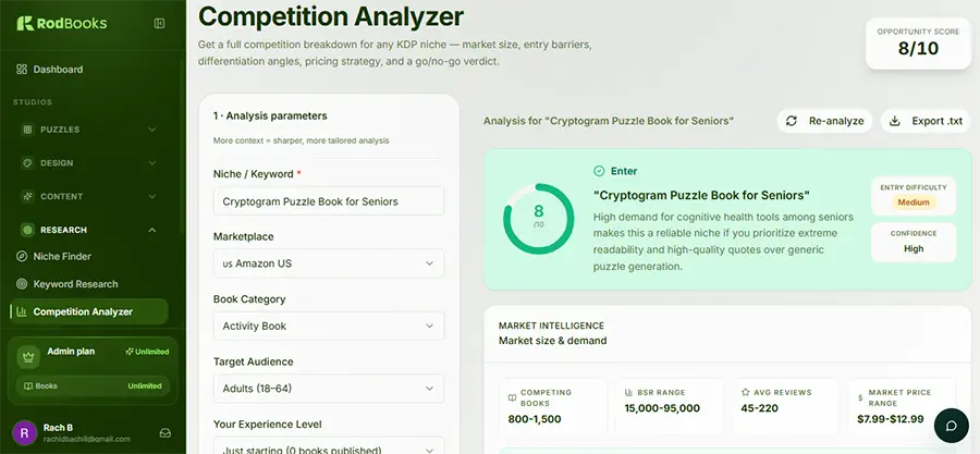 RodBooks Competition Analyzer showing niche analysis results with gap identification and opportunity scoring